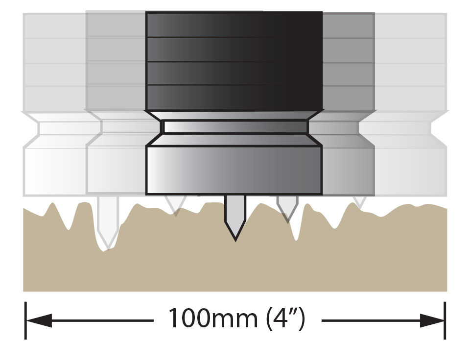 Elcometer 224 Digital Surface Profile Gauge